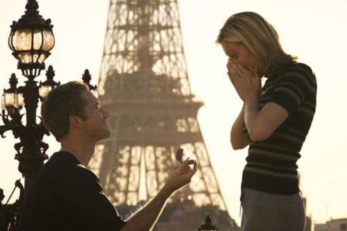 Paris Proposals