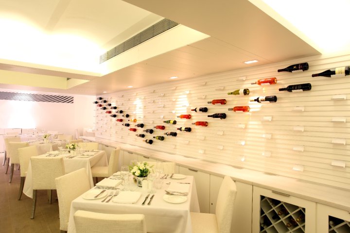 Restaurants of India