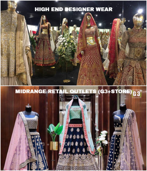 View more Lehenga Choli wedding wear in budget range after pandemic