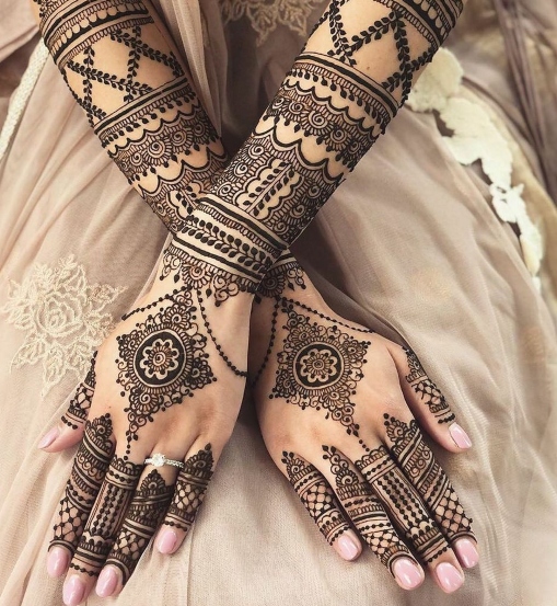 mehndi artist in surat